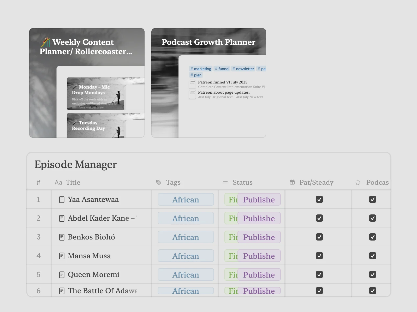 Content Command Center